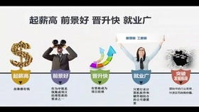 ISO 19001:2016質量管理體系解析 8.3 產品和服務的設計與開發在咨詢策劃服務中的應用