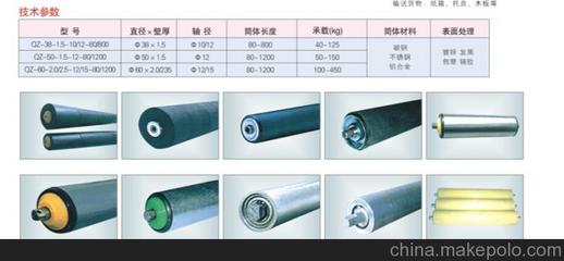 供應(yīng) 上海全眾 輸送設(shè)備 輸送設(shè)備配件 包膠滾筒圖片,供應(yīng) 上海全眾 輸送設(shè)備 輸送設(shè)備配件 包膠滾筒圖片大全,上海全眾機(jī)械-